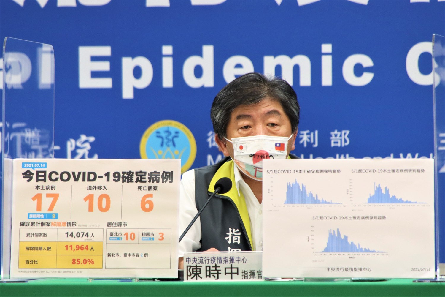 微解封》本土今17例 月底拚＋0？ 陳時中：不會以加零為目標