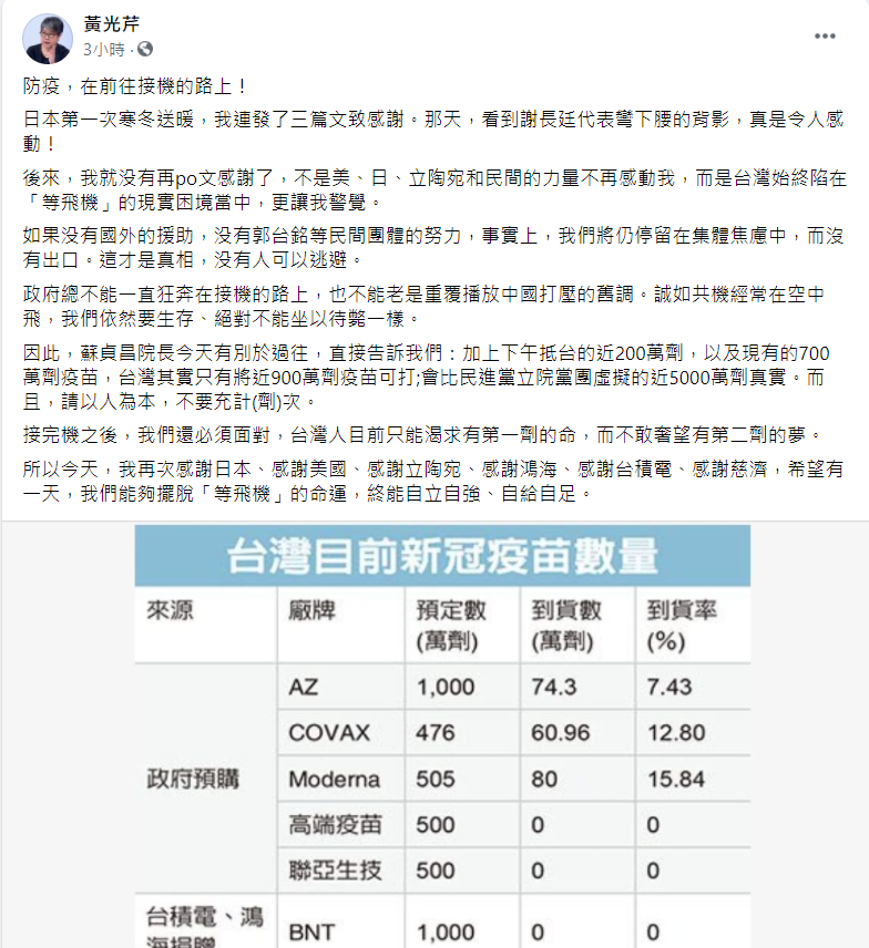 民眾仍不敢奢望打第二劑疫苗 黃光芹:望終能自給自足
