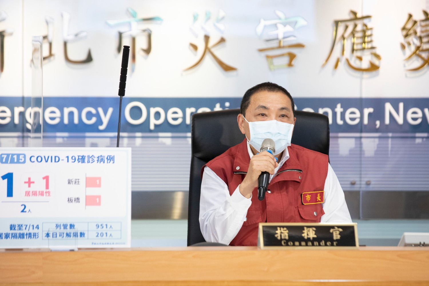 新北今新增2確診 侯友宜預告:明日最少有5例確診個案