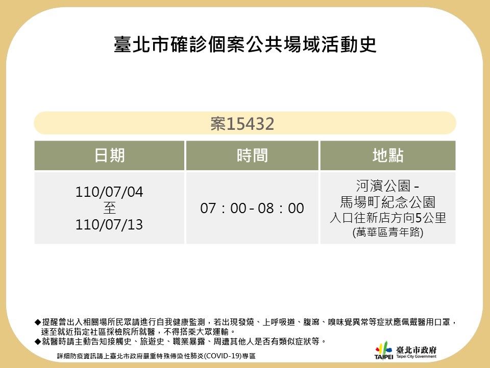 快訊》北市公布3確診案例足跡 馬場町紀念公園、全家北傑門市、218公車