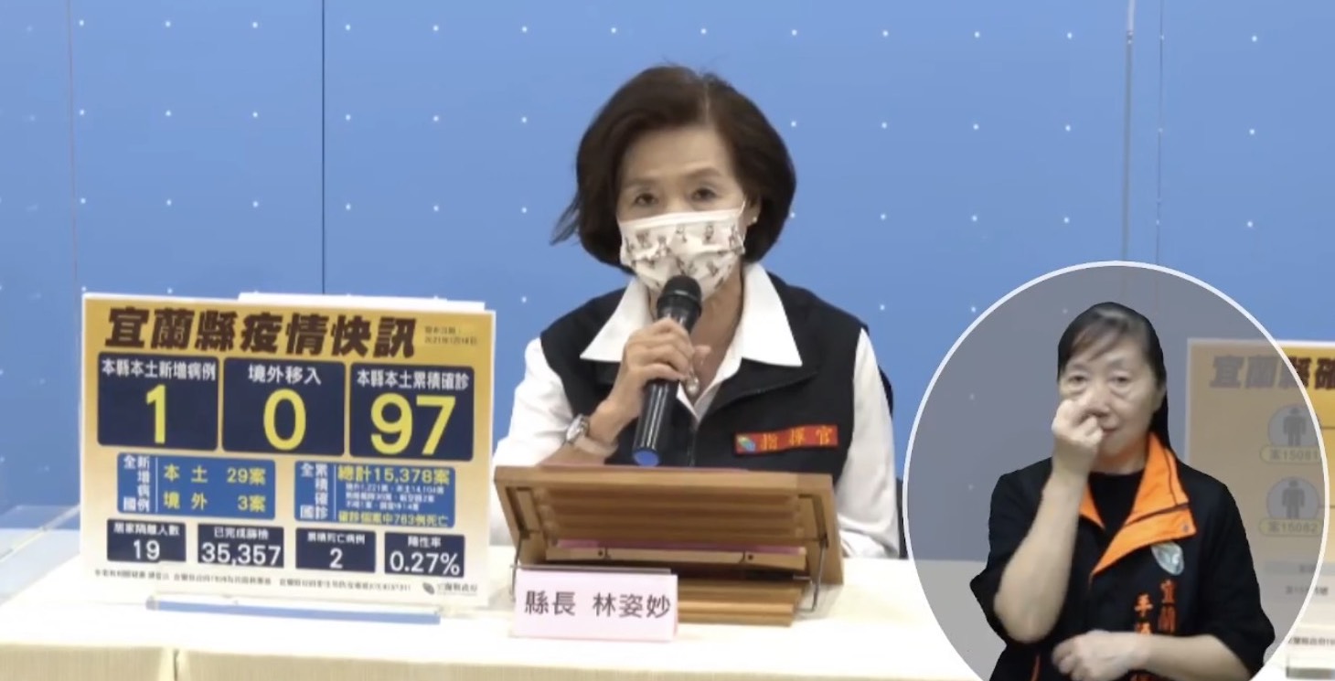 宜蘭新增1確診為10多歲小女生 林姿妙籲：微解封不代表解除警報