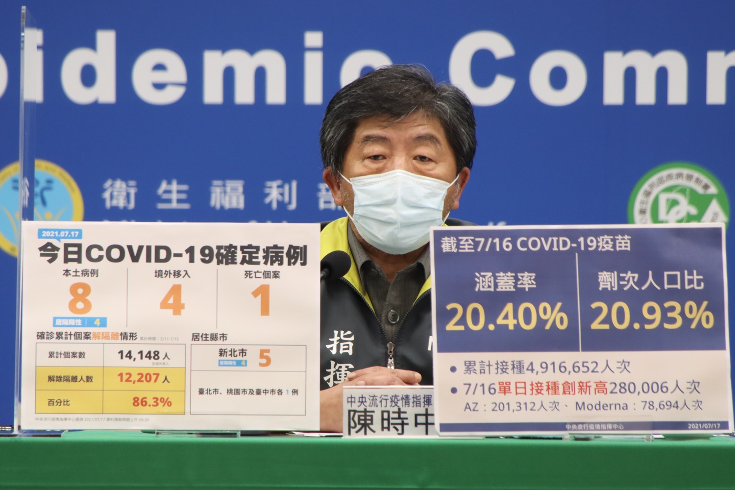 網傳日本AZ疫苗微生物超標！陳時中澄清：該批沒來台