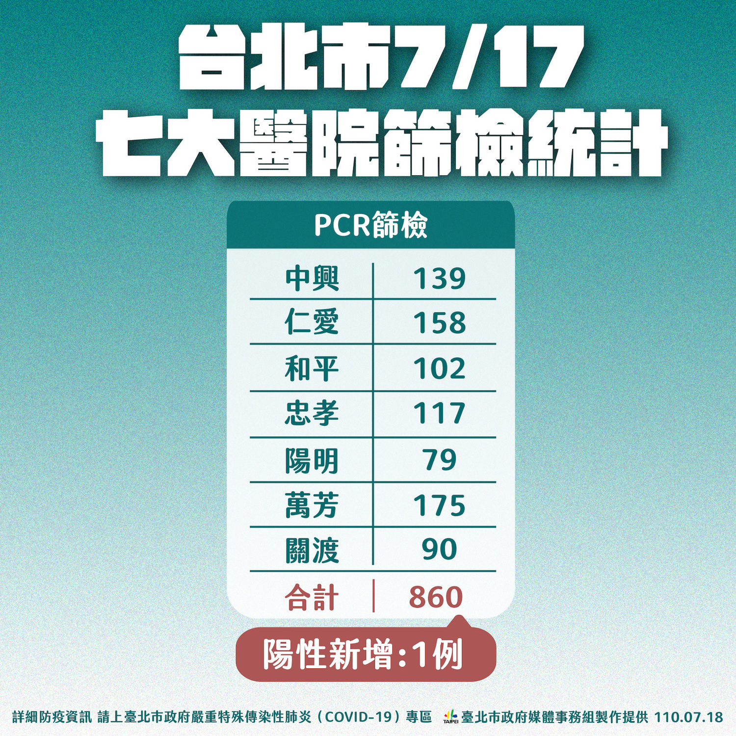 60f3d69219c4e
