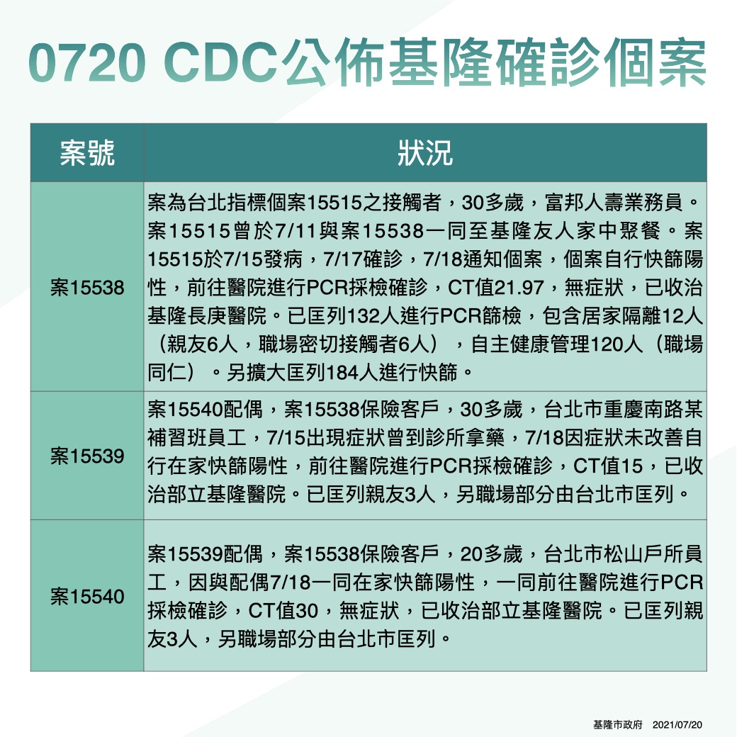 60f685728c0cd