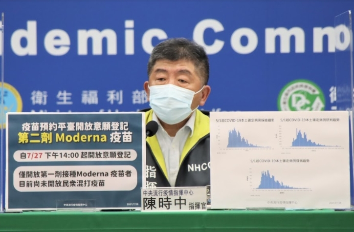 直播現場》台灣全球抗疫排名進步4名  但第2劑恐打不到？陳時中下午2：0