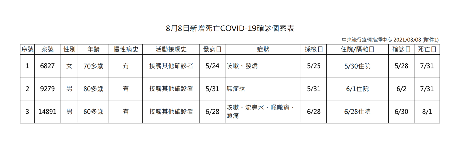 610f7573eb780
