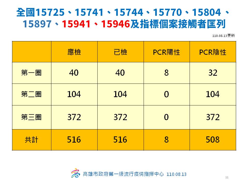 61162bad6a2a9