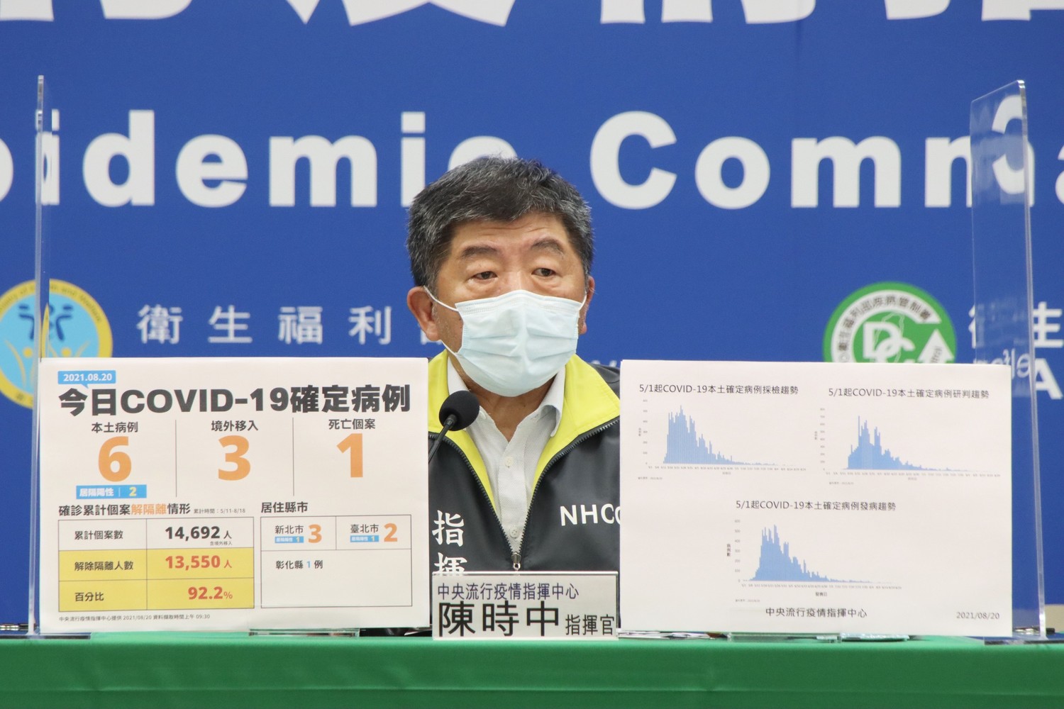 612097eaed657