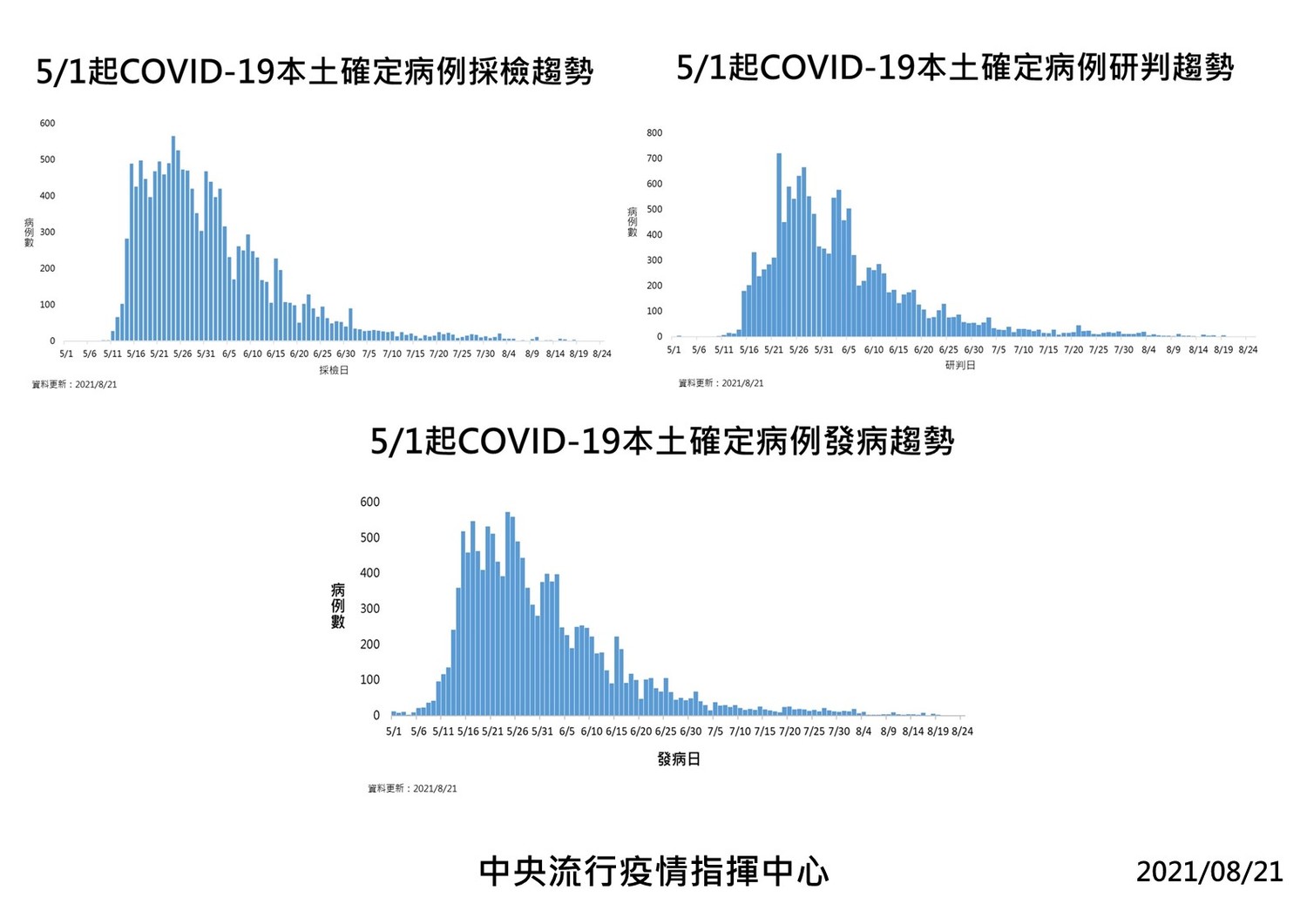 612097f29ac0d