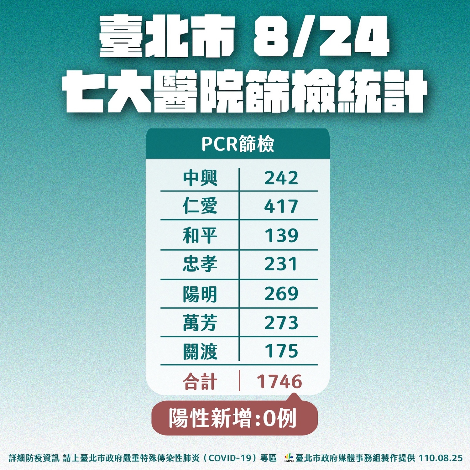 6125f3f212ae2