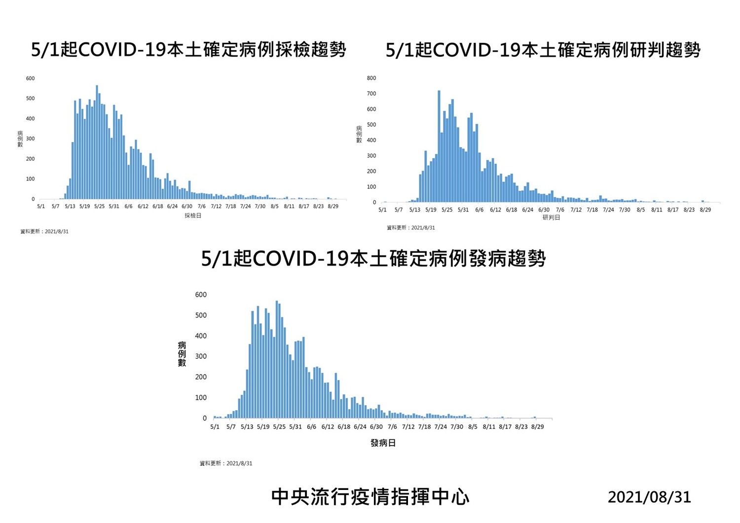 612dc6b1a32f8