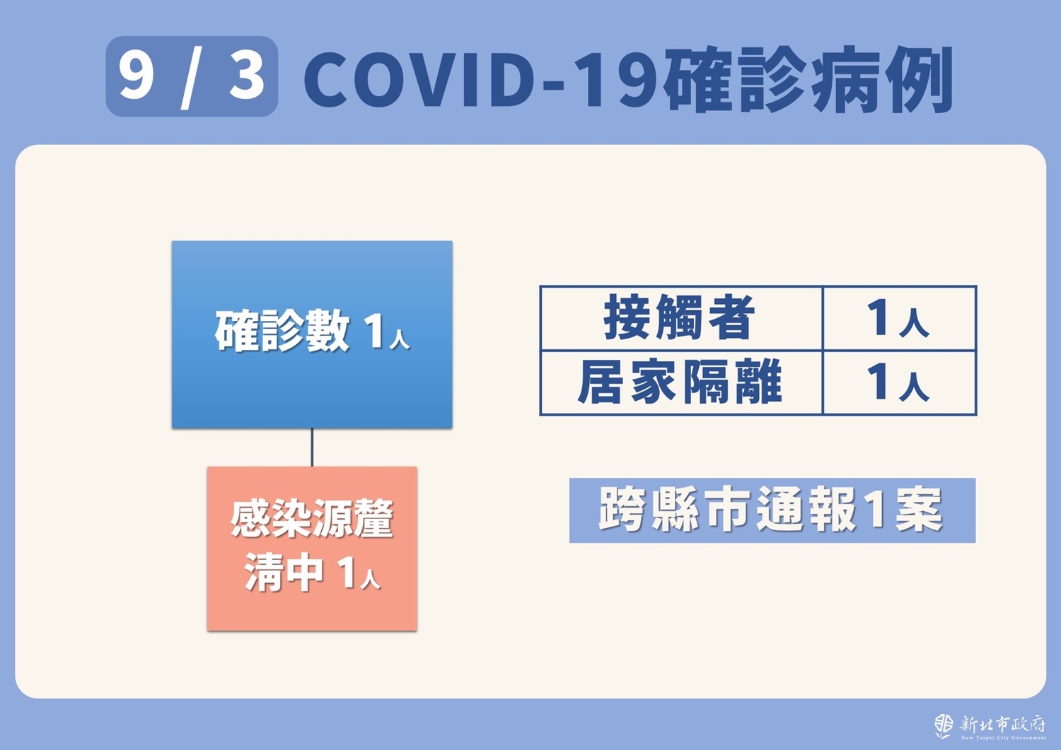 6131db61c4727
