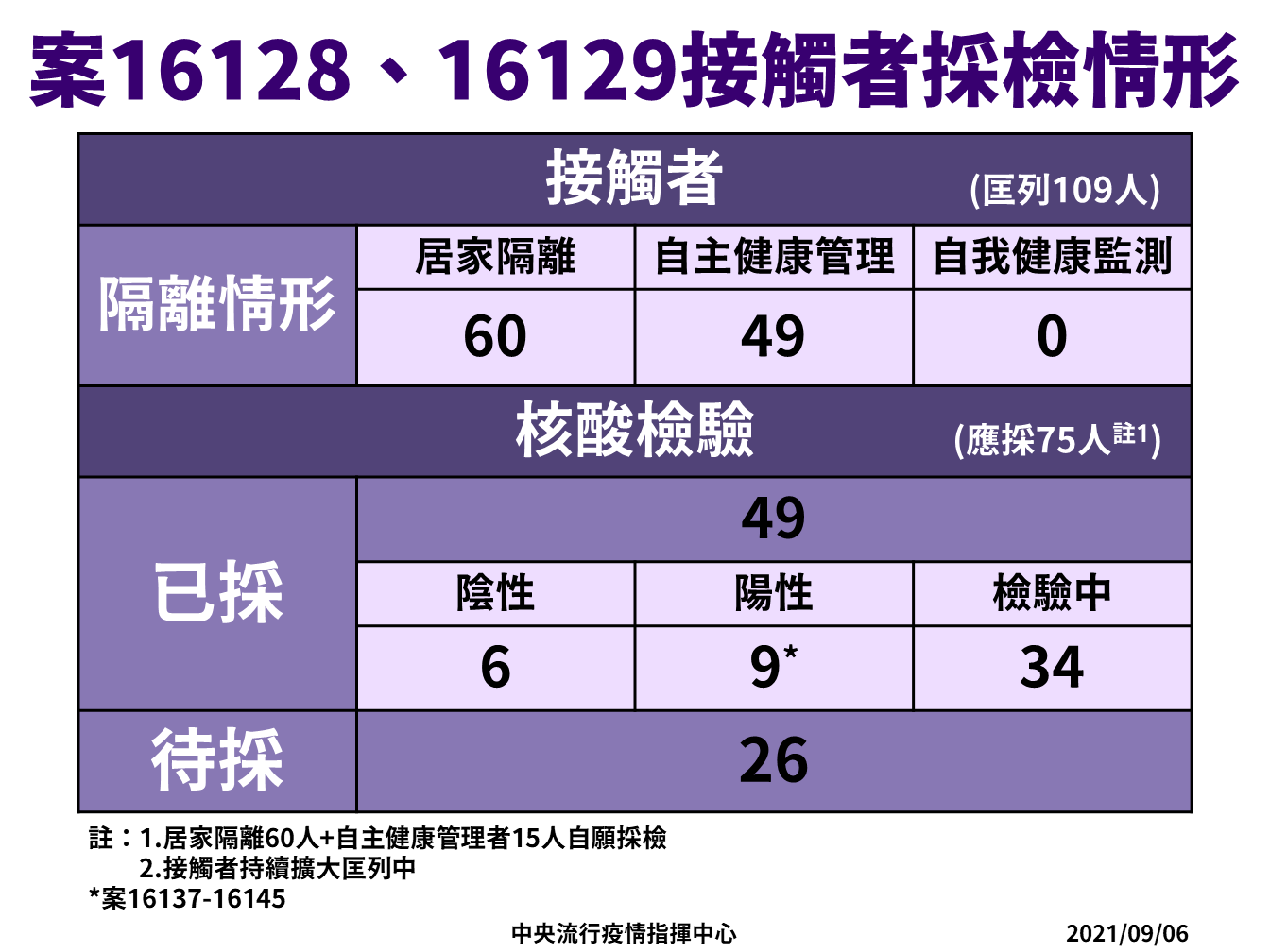 6135b8759c5bb