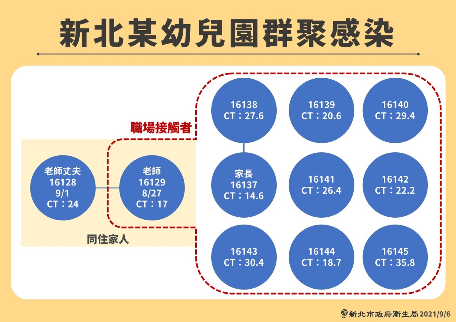 6135c6ea7a20e