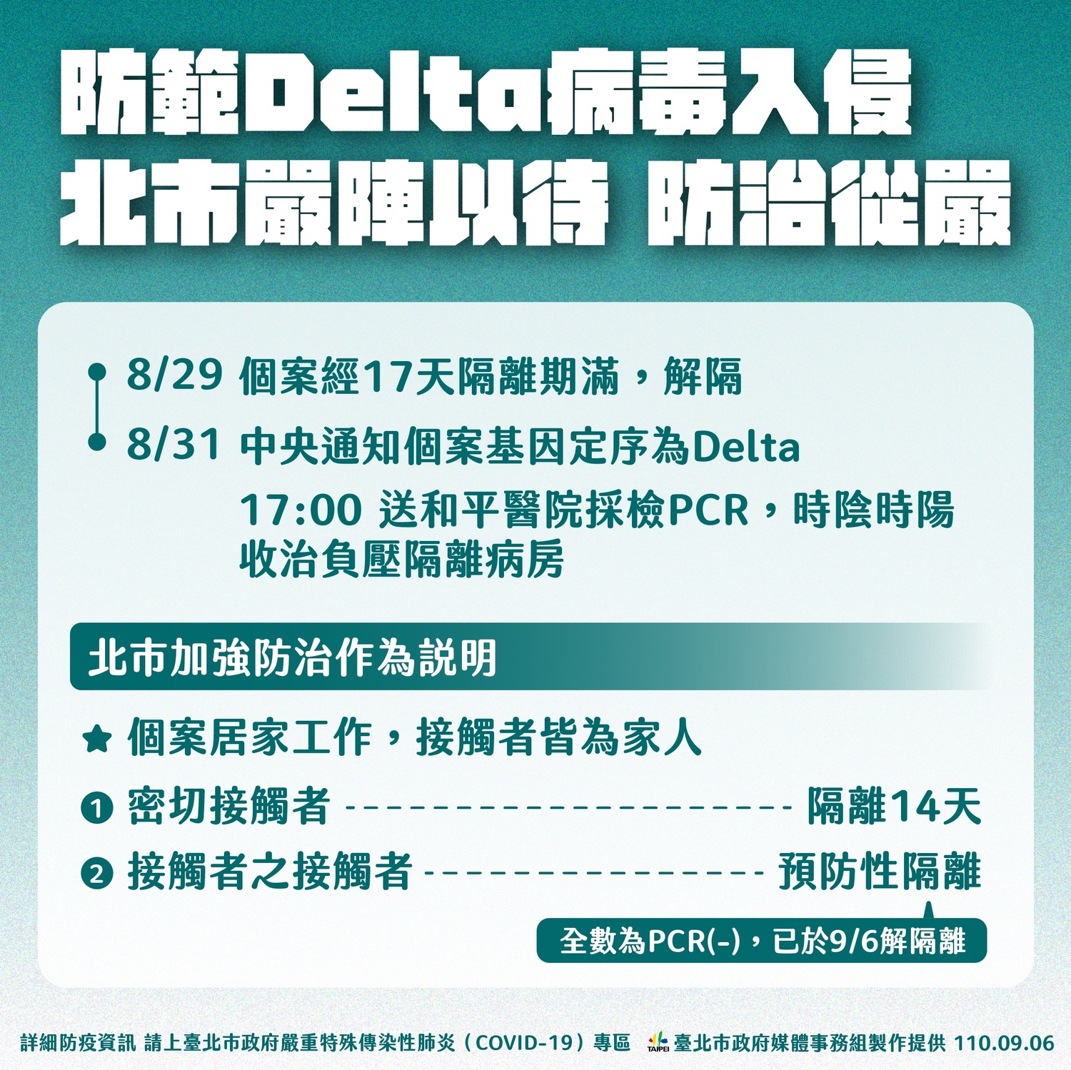 6135da789cf0e