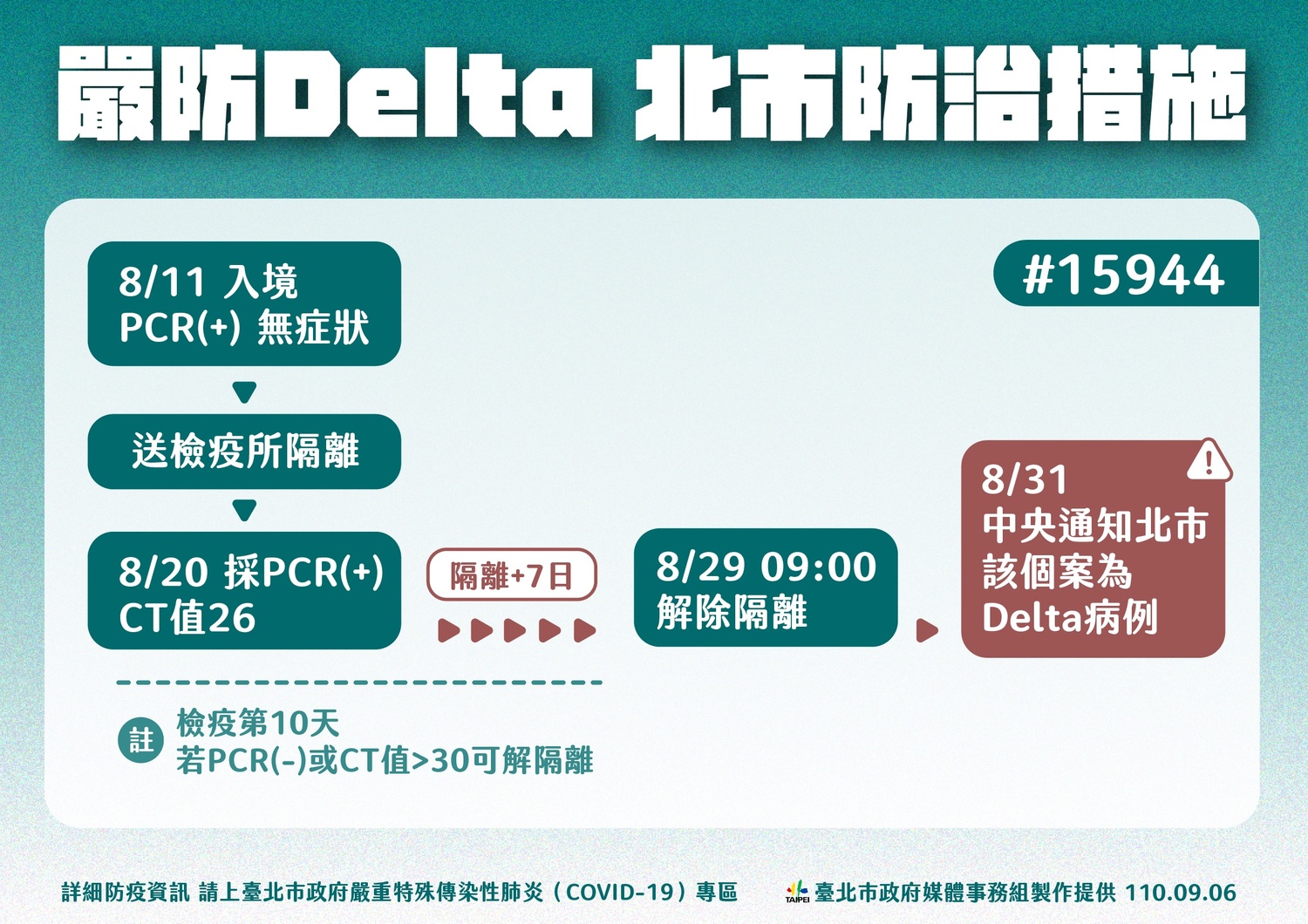 6135da7c18edf