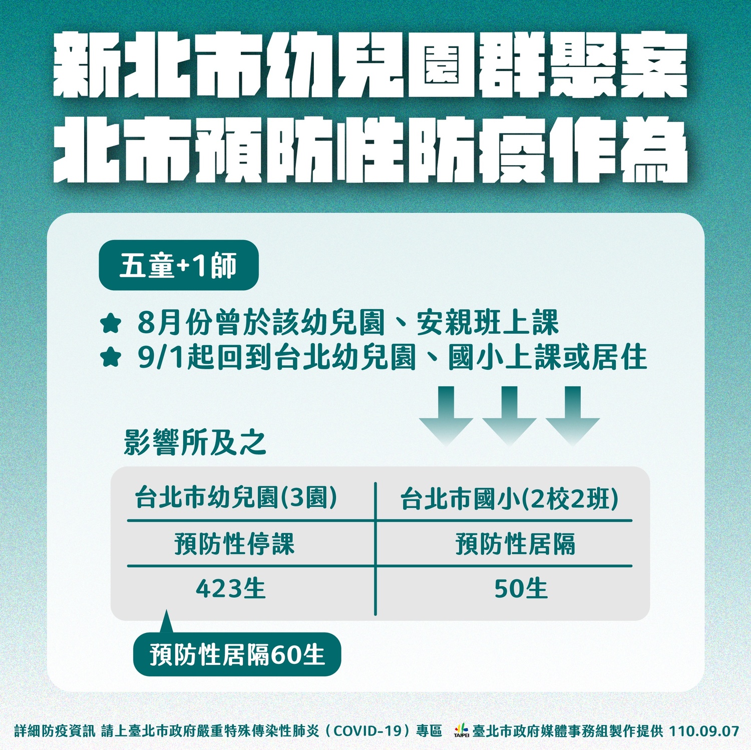 61371f3f59d96