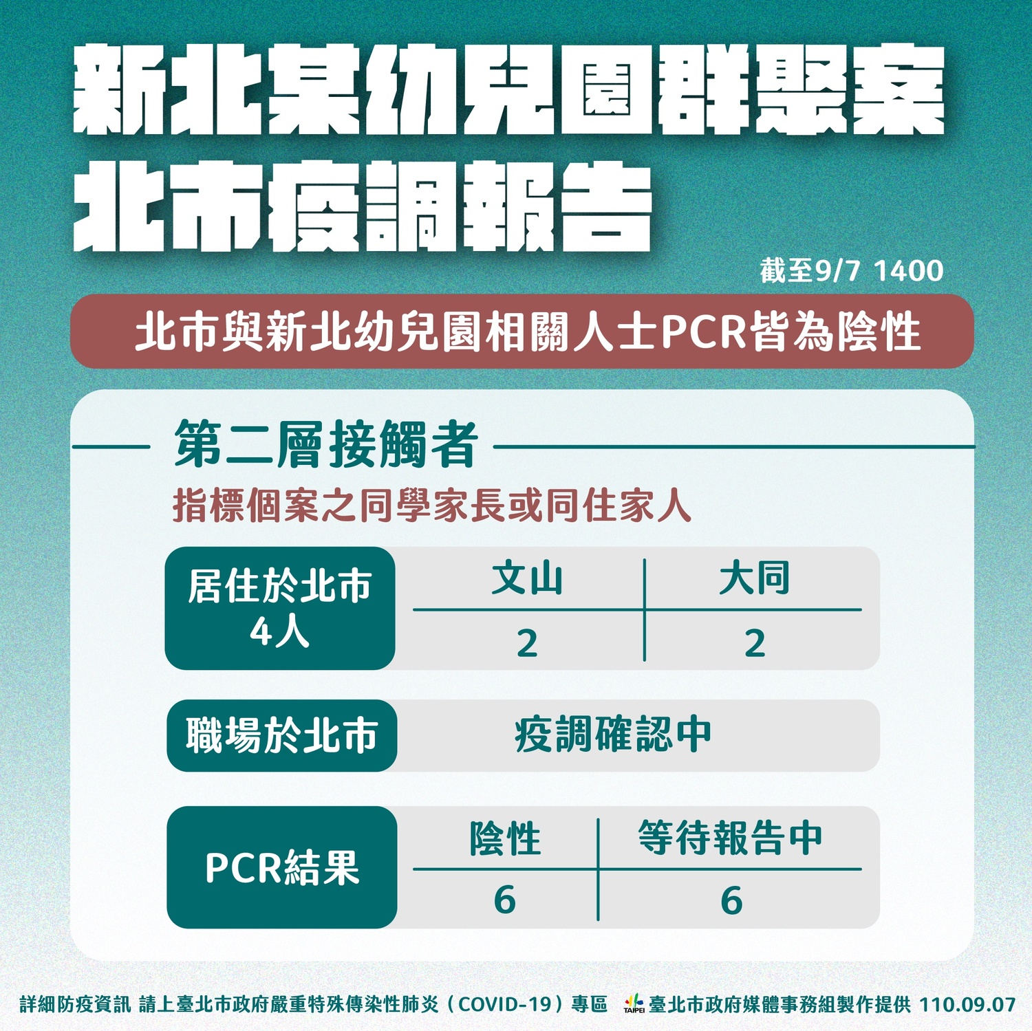 61371f4266795