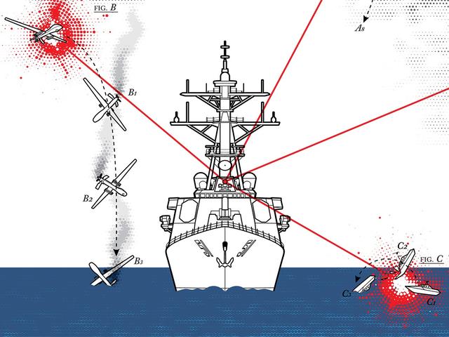 「海軍光學炫目攔截器(ODIN)」的雷射防禦武器系統，作戰示意圖。   圖：翻攝陸網/每日頭條