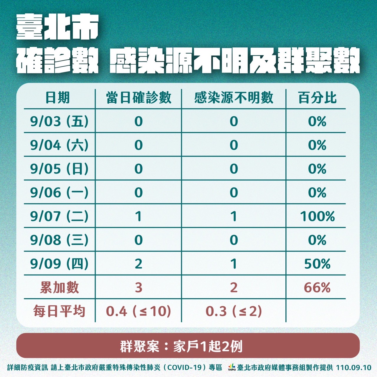 613b14c2776fc