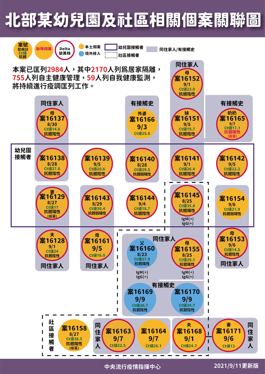 613c5bcd173fd