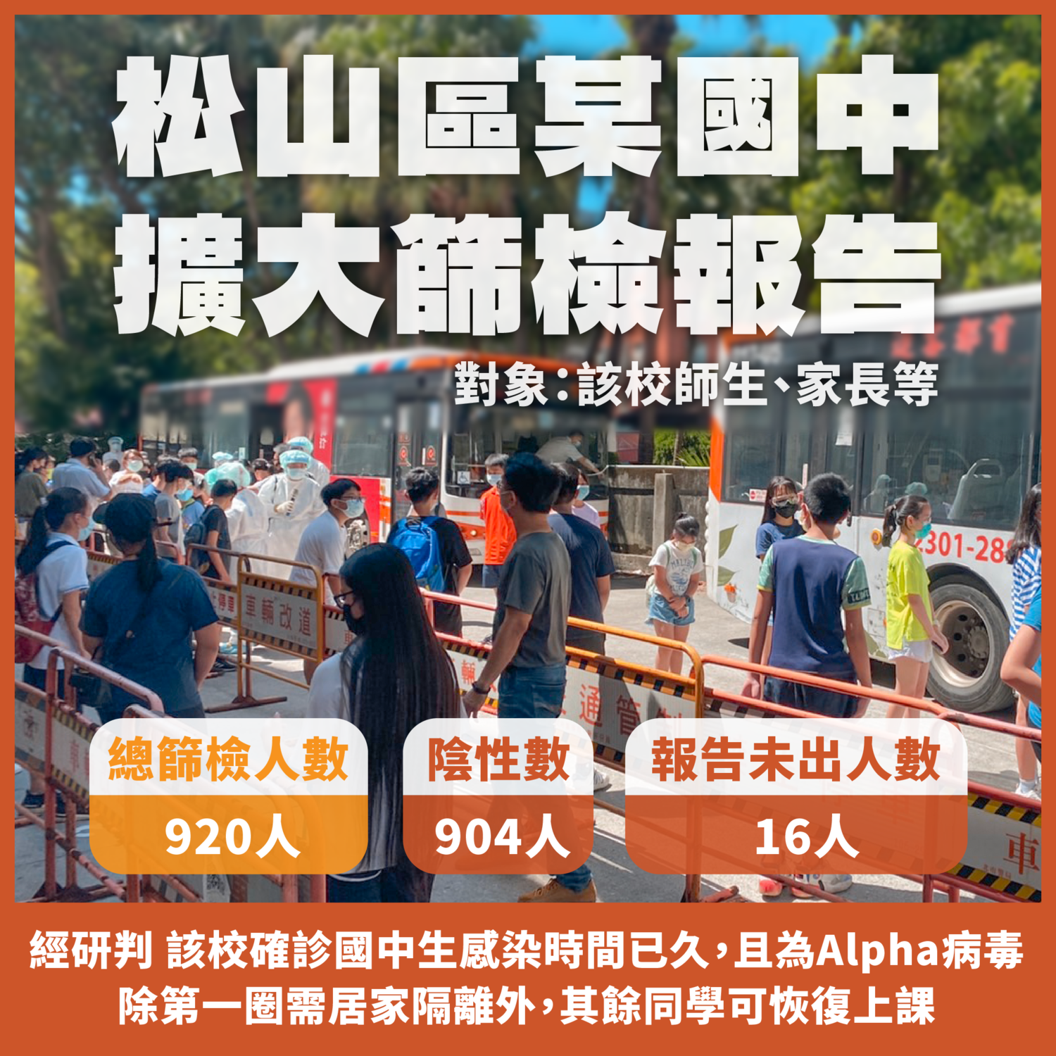 613c5d10509cd
