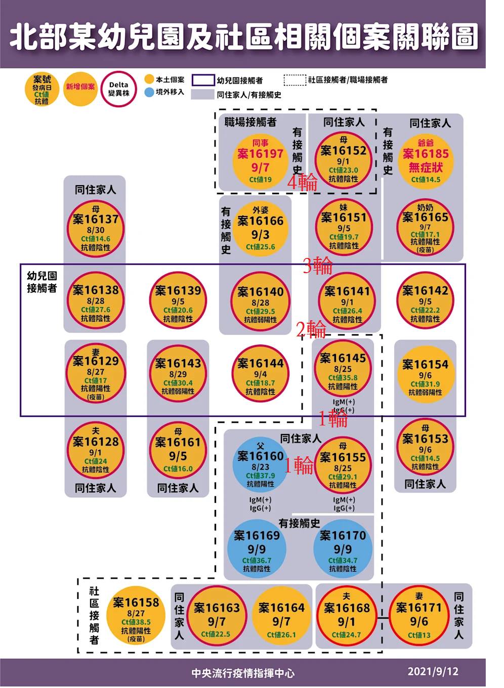 613dcad46b802