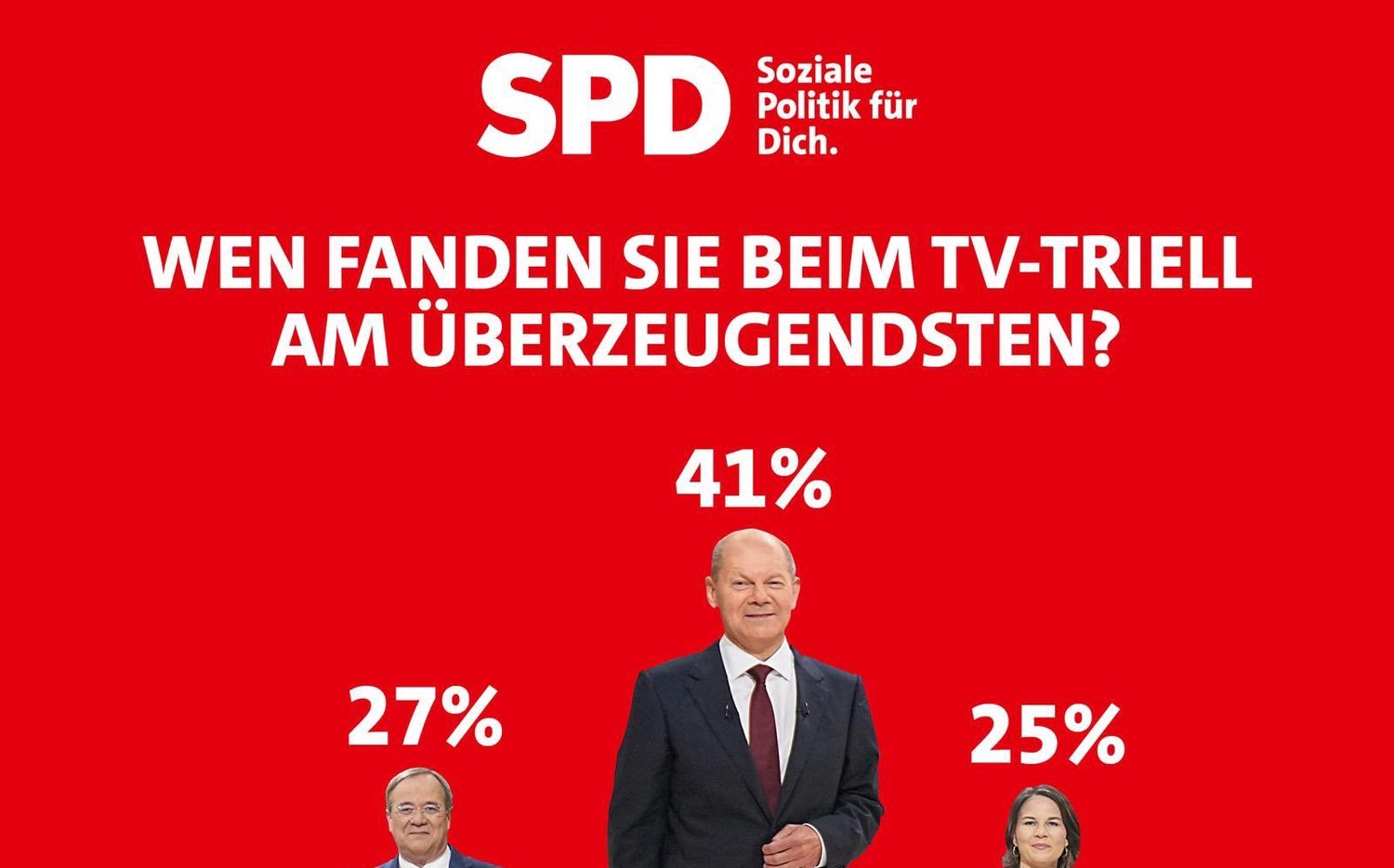德國大選電視辯論  社民黨揆獲41%肯定  輾壓梅克爾接班人 | 國際