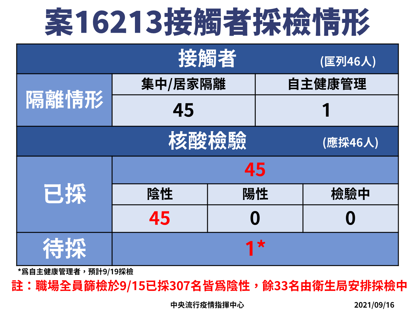 6142eca7754bc