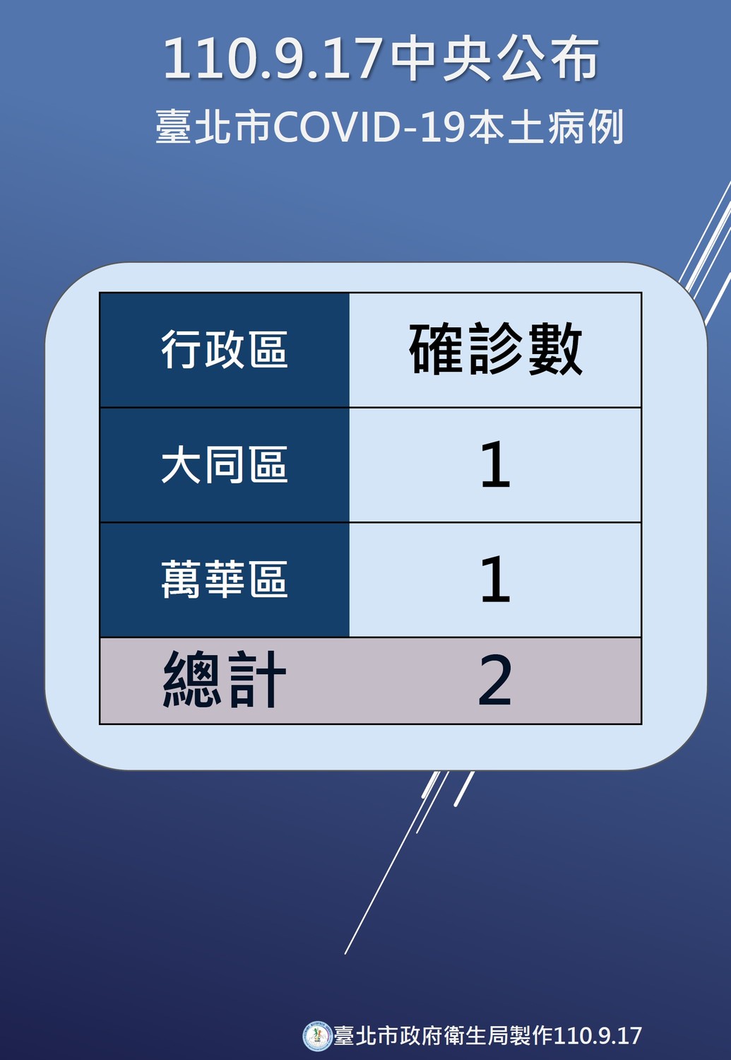 614465bbf3577