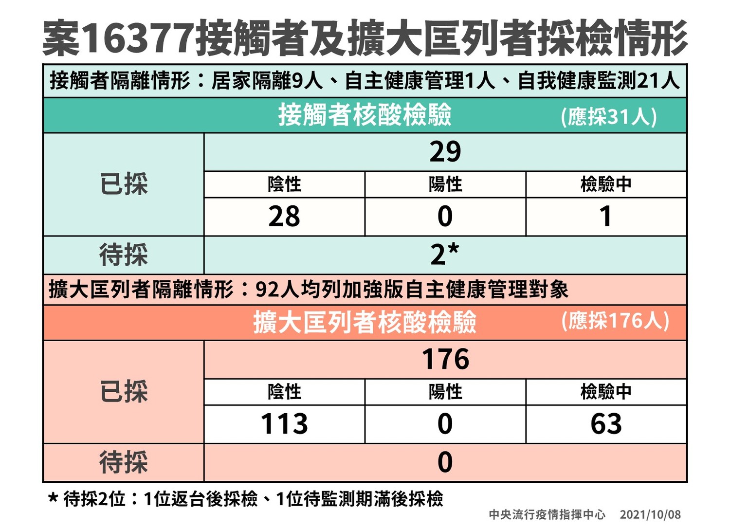 615fe50c0669e