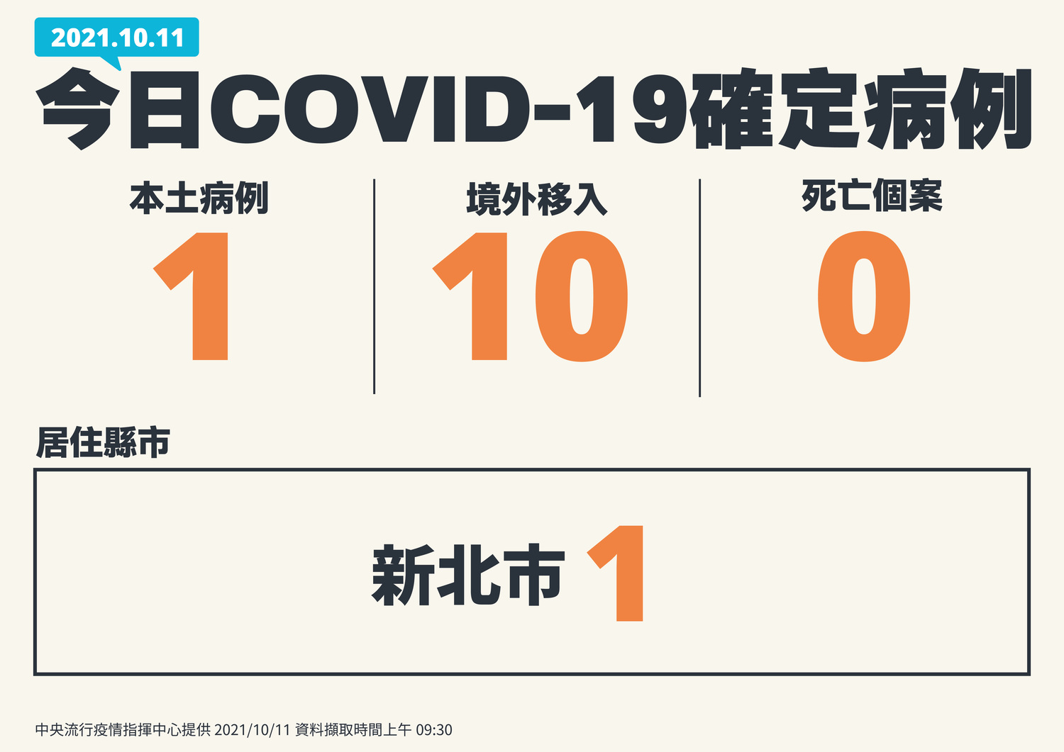 6163d5369d839