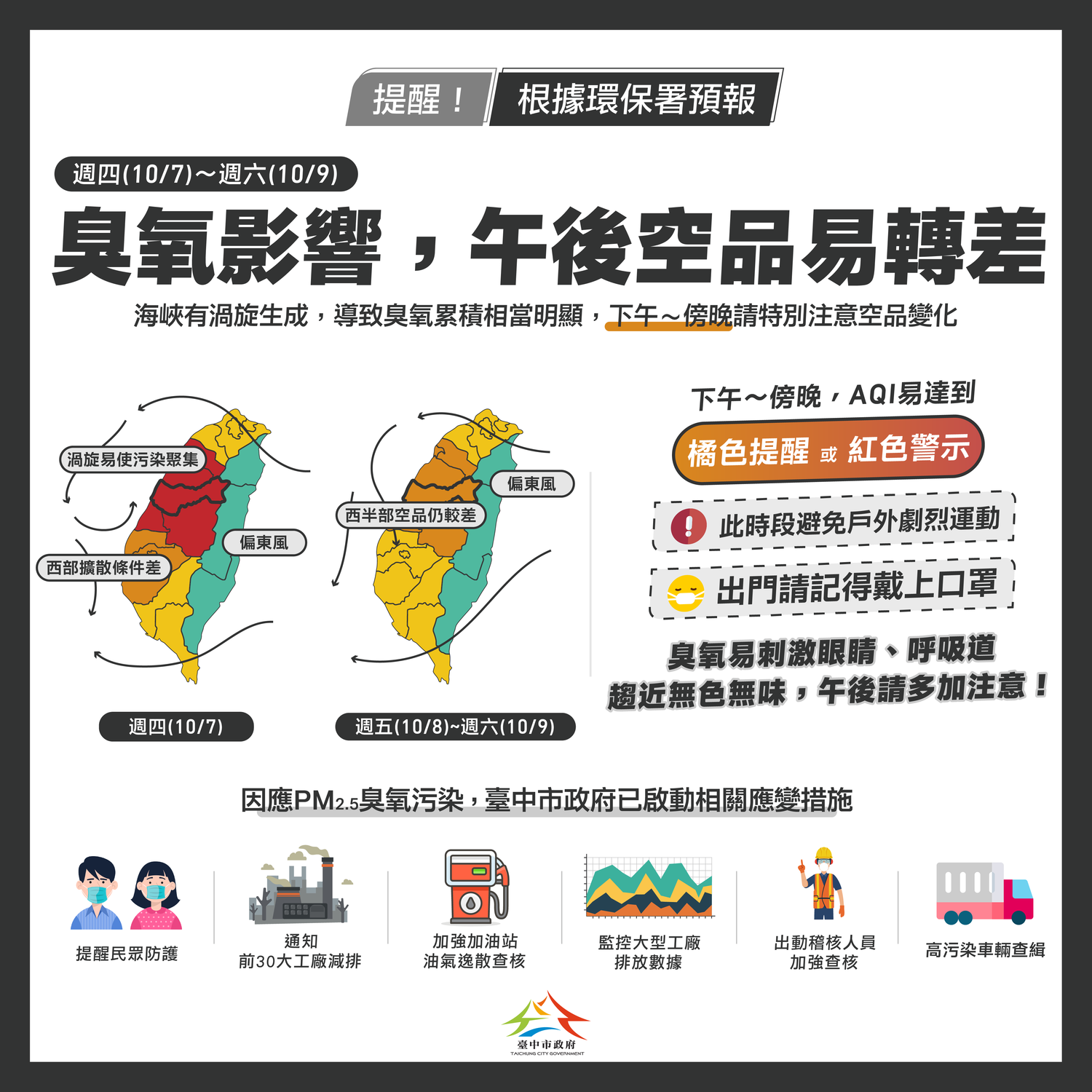 林佳龍說空污是下任市長的考驗 中市府 空品改善一棒接一棒 政治 新頭殼newtalk