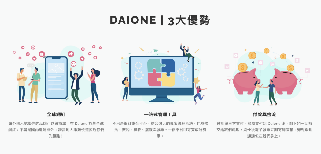 創夢市集》自動化跨境網紅廣告系統Daione 瞄準東南亞龐大商機（下）