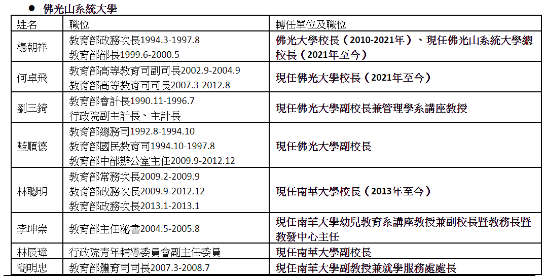 616e42f75d32d