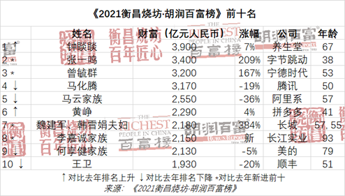 61792974e423a