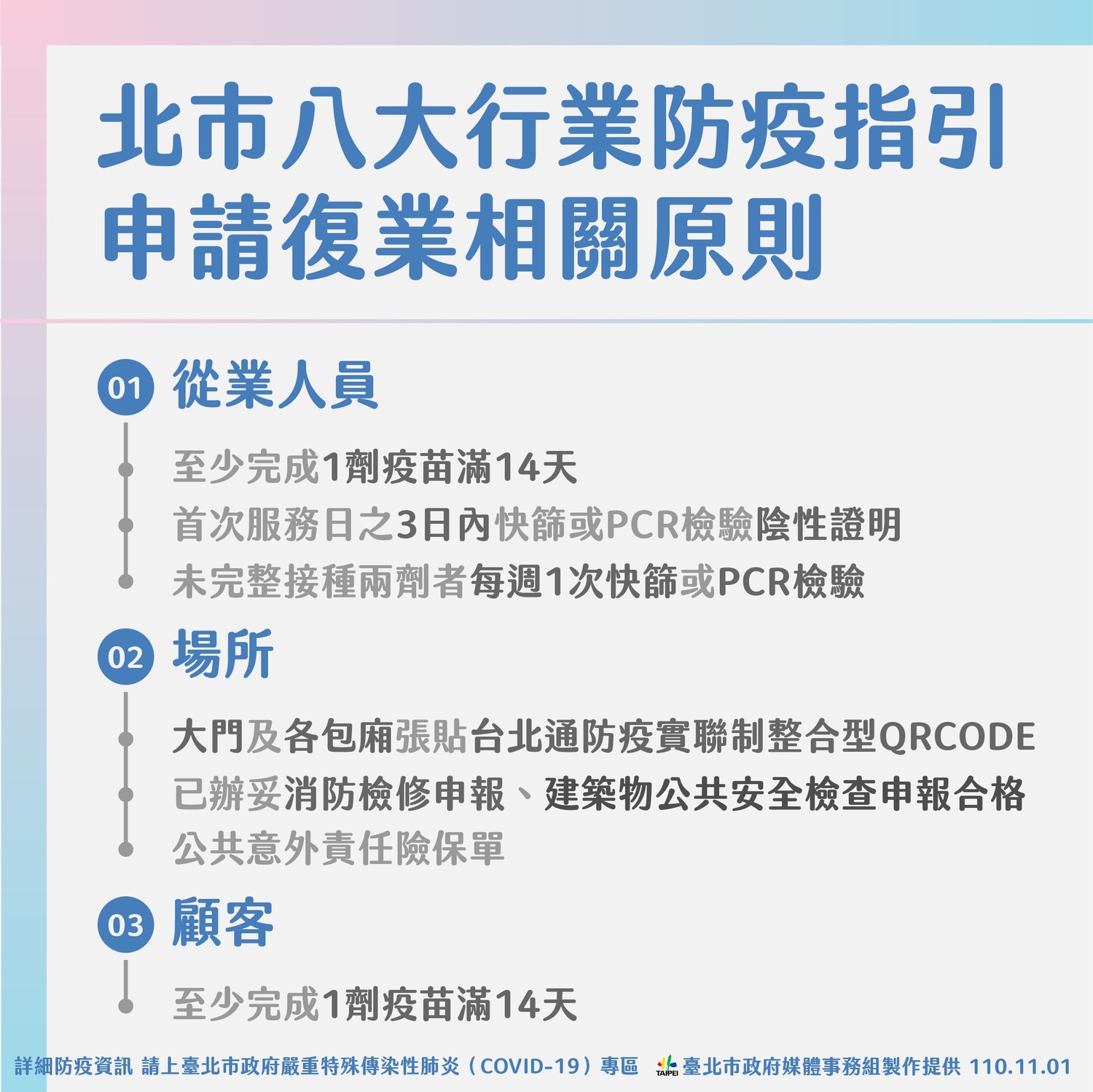八大行業防疫指引。   圖：台北市政府 / 提供