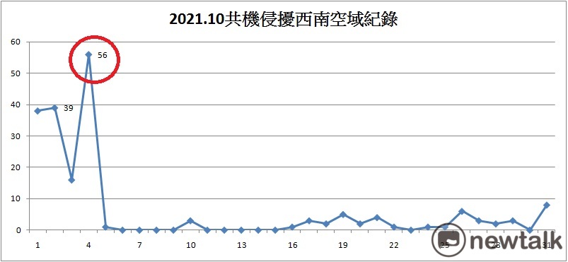 617fd66cd3567