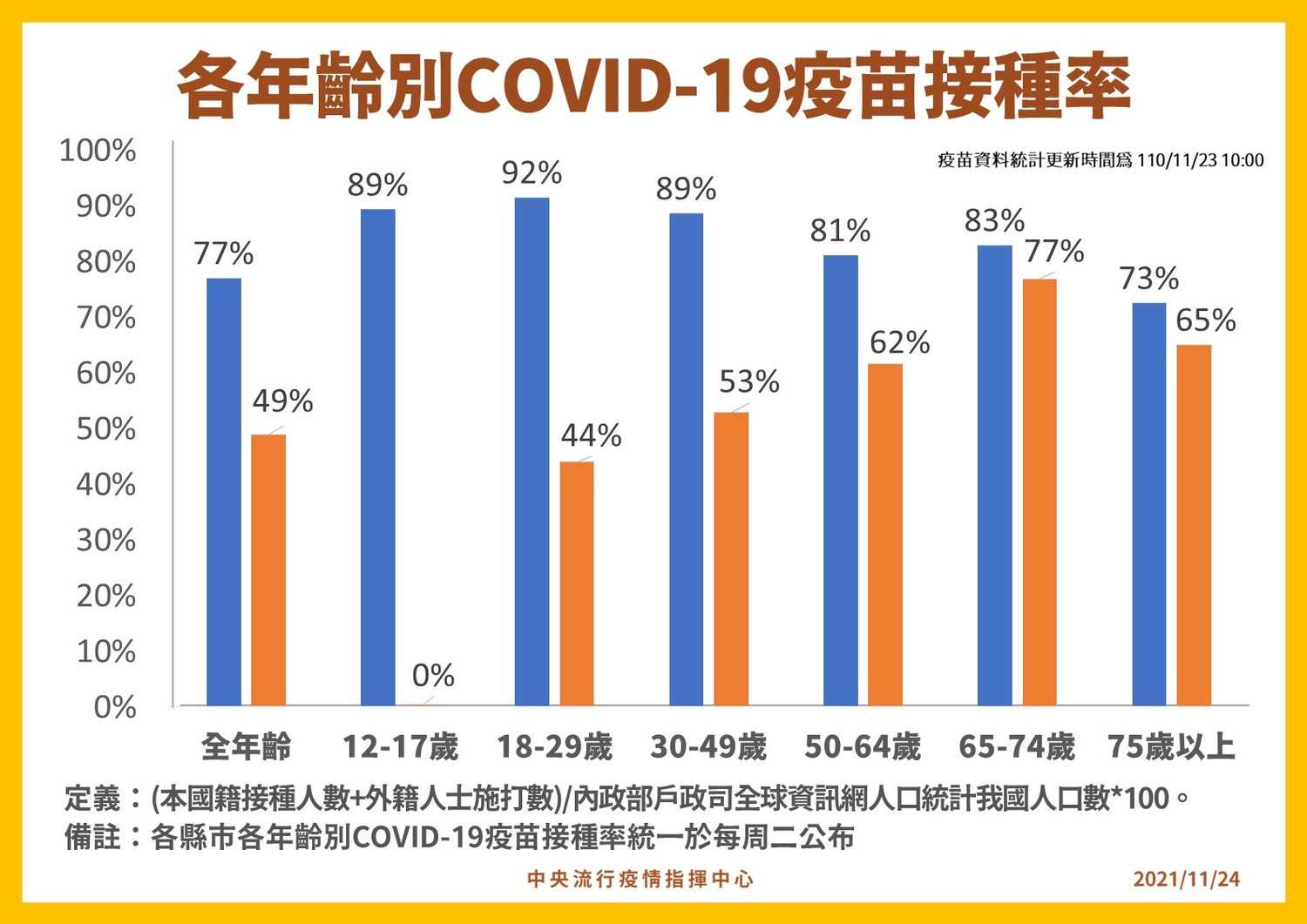 619ddd3dd58c0