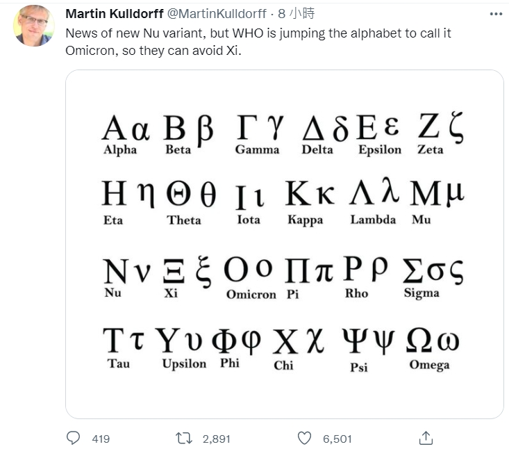 流行病學家、哈佛教授Martin Kulldorff在推特直言，新變種病毒命名是為了避開Xi。   圖：翻攝自Martin Kulldorff推特