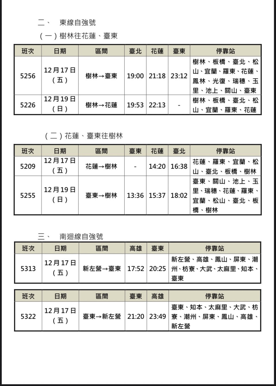 全國性公民投票日台鐵加開班次表(2)。   圖：交通部台鐵局／提供