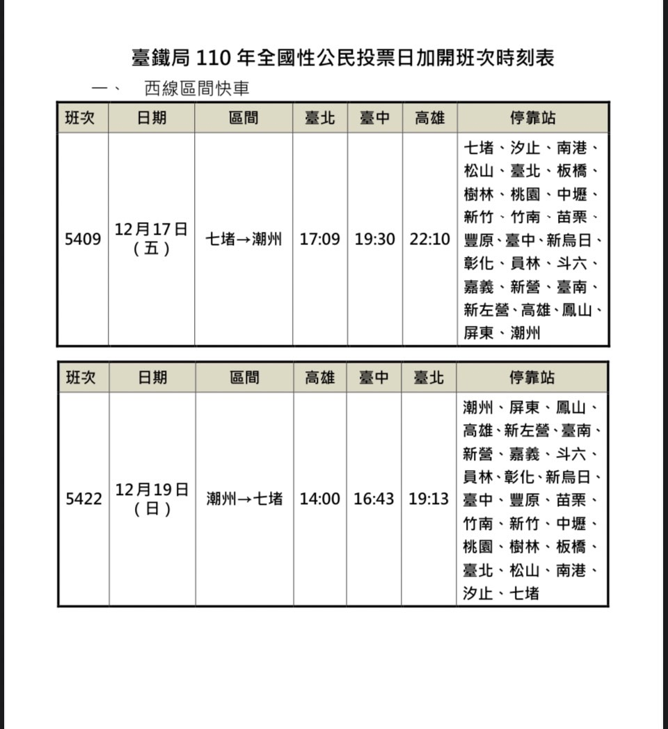全國性公民投票日台鐵加開班次表(1)。   圖：交通部台鐵局／提供