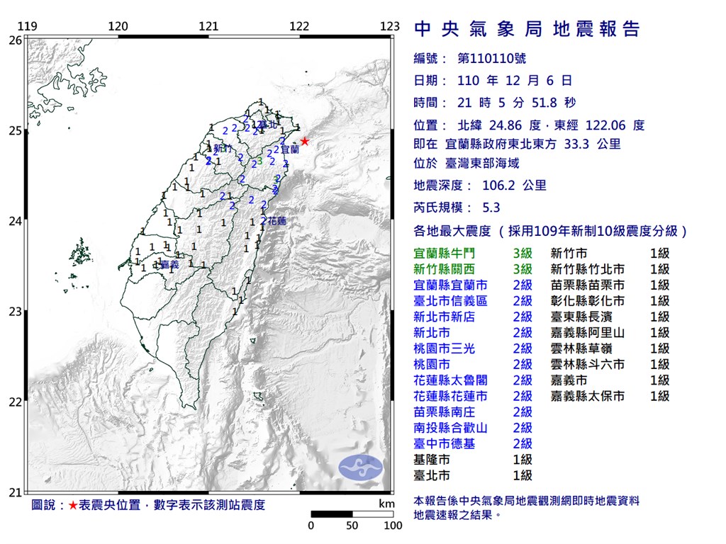 宜蘭縣政府東北東方33.3公里（台灣東部海域）今天晚間9時5分發生芮氏規模5.3地震。   圖：氣象局提供