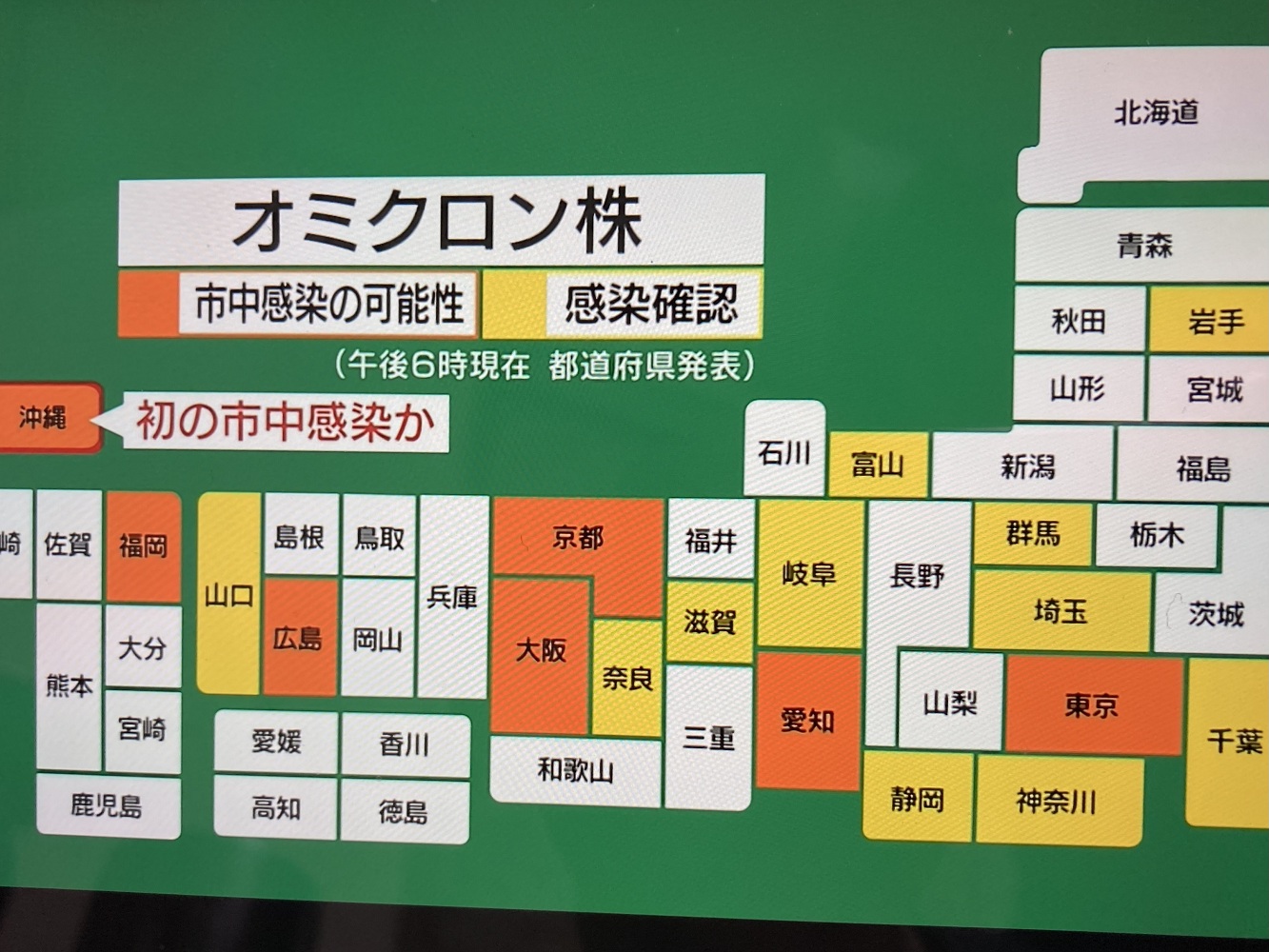 日本已經有6縣市出現Omicron的社區感染，疫情預料會快速大倍率擴大。 圖：攝自NHK新聞