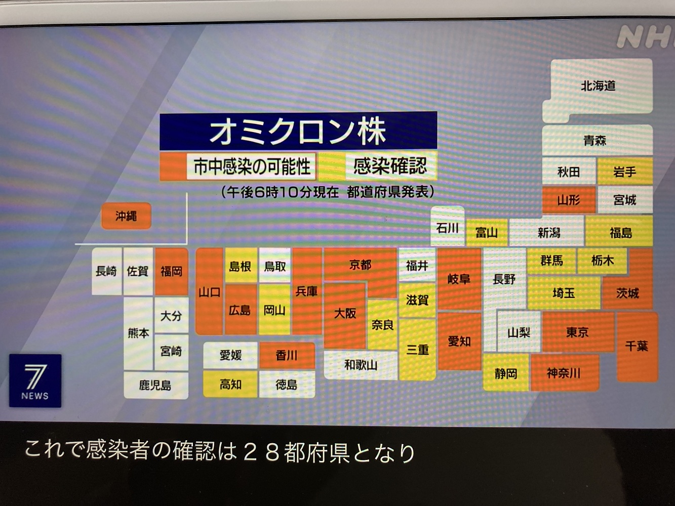日本已經有28縣市確認到omicron,15縣市有omicron的社區感染。 圖:攝自NHK新聞 日本已經有28縣市確認到omicron,15縣市有omicron的社區感染。 圖:攝自NHK新聞