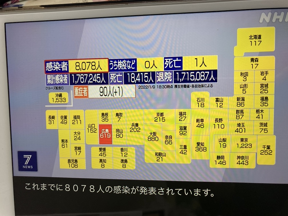 日本即時週日篩檢數超少，也確診8千多人，評估最多一日一日飆高到5萬人也不足為奇 圖：翻拍自NHK新聞