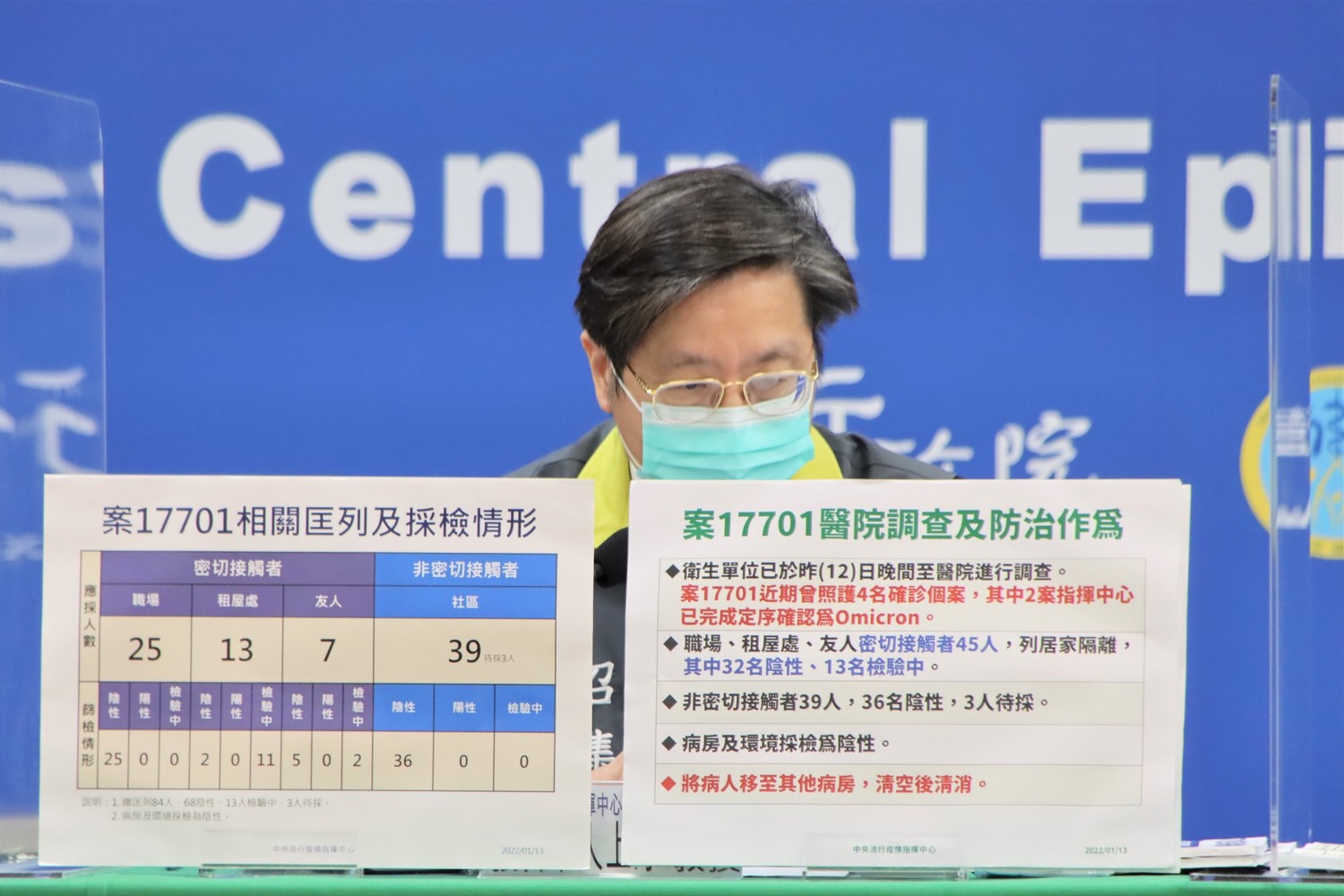 張上淳今在記者會上說明案17701疫調與防治作為   圖：中央流行疫情指揮中心/提供