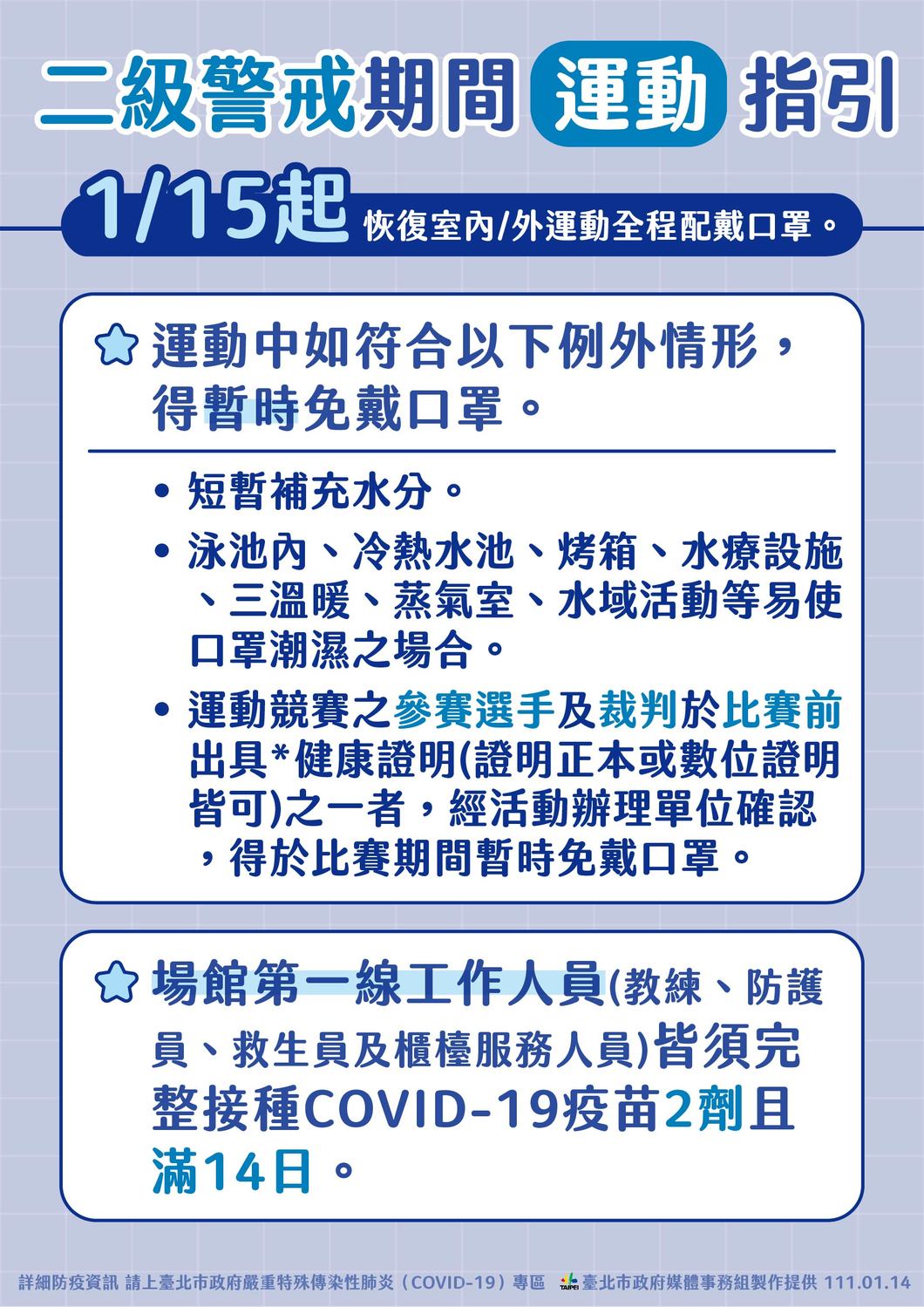 台北市恢復室內外運動全程配戴口罩。   圖：台北市政府 / 提供