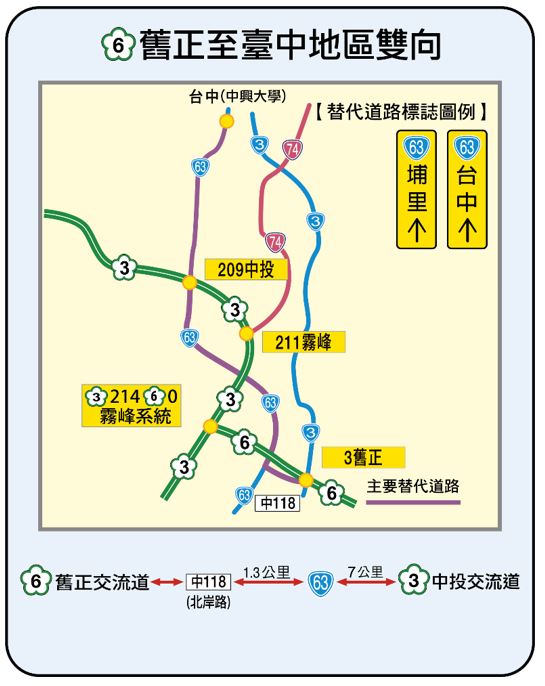 春節國6舊正-台中地區雙向替代道路圖。   圖：交通部高速公路局／提供