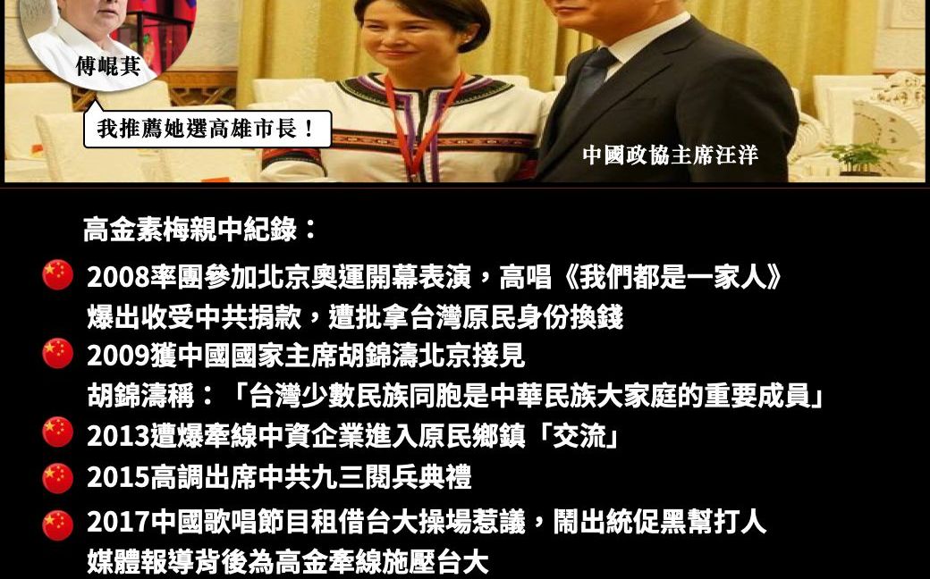 傅崐萁挺高金選高雄市長  張博洋：是基層沒人還是只剩下中共代理人？！ |